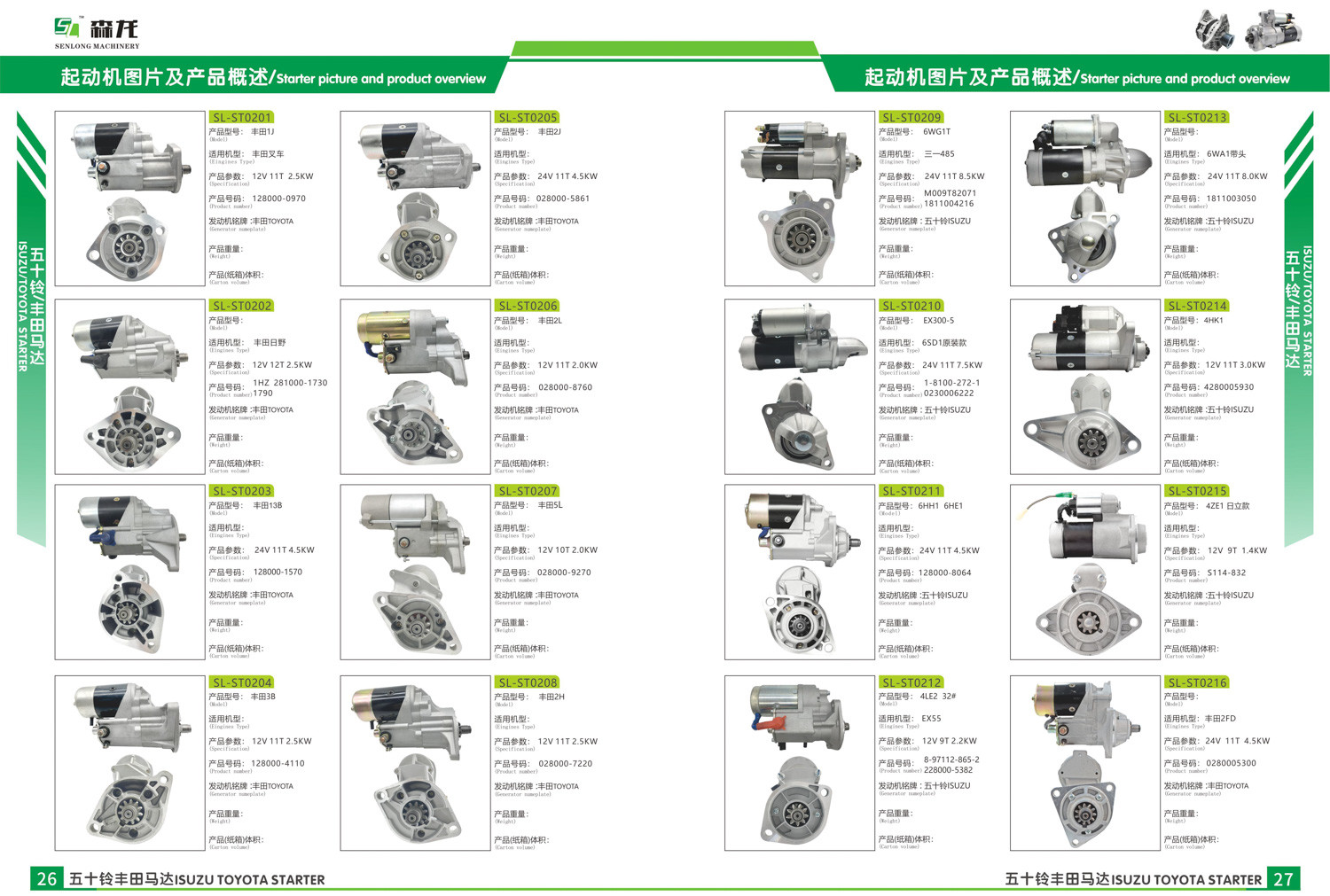 Alternator 24V 150A Heavy Machinery Generator ATG19447 100-50243 20R0053 272-1889 2721889 100-50243 0210800690